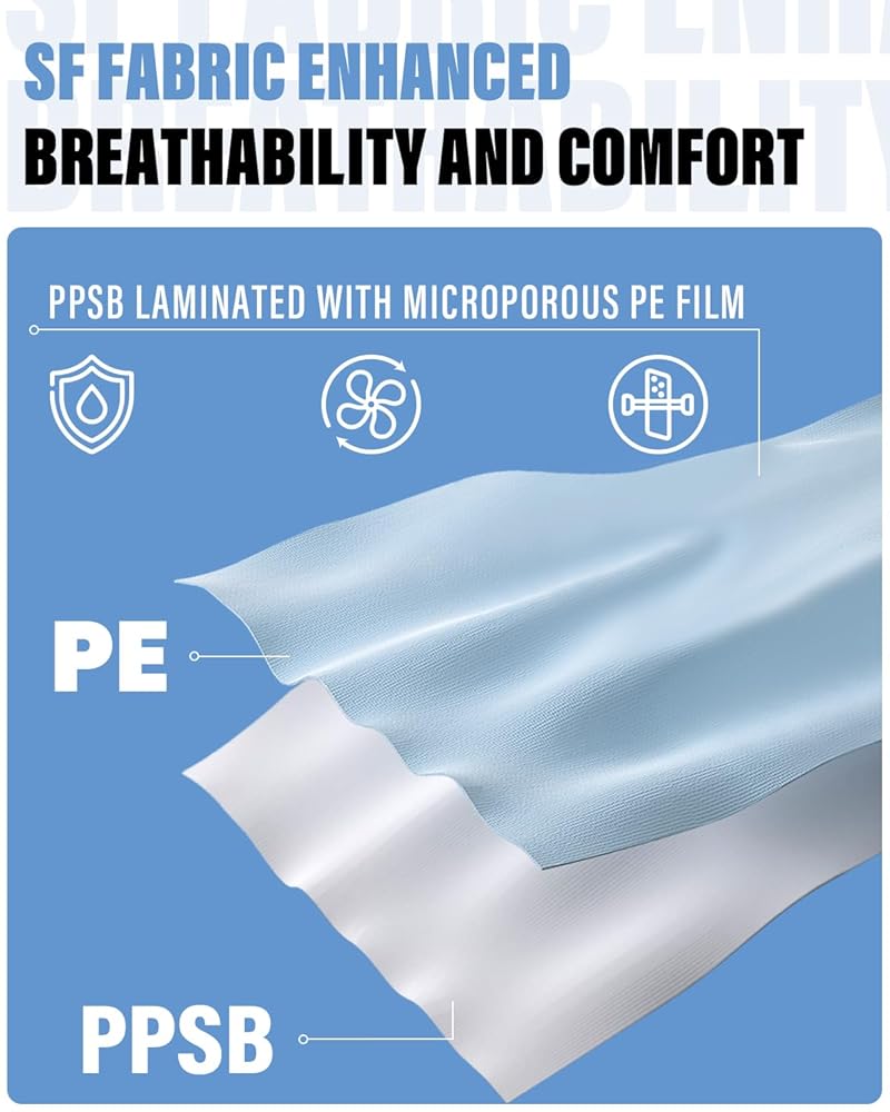 Hazmat suit - Designed with Cool Increased Breathability & Filtration Performance Microporous Splicing on the Back