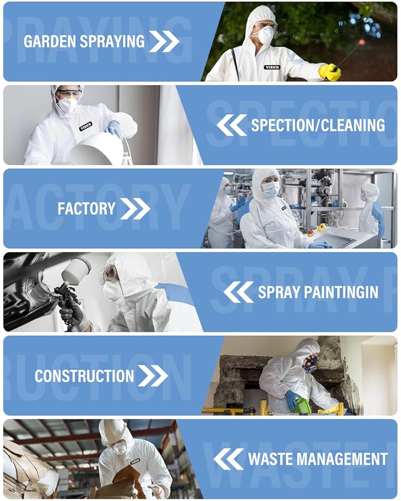 Hazmat suit - Designed with Cool Increased Breathability & Filtration Performance Microporous Splicing on the Back
